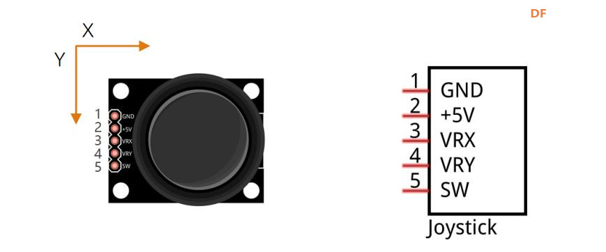 【花雕学编程】Arduino动手做（232）---ESP32S3-CAM 双轴摇杆图1