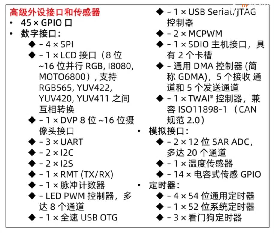 【花雕学编程】Arduino动手做（233）---性能强劲的UNO板子图2