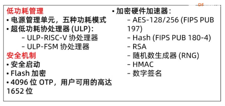 【花雕学编程】Arduino动手做（233）---性能强劲的UNO板子图1