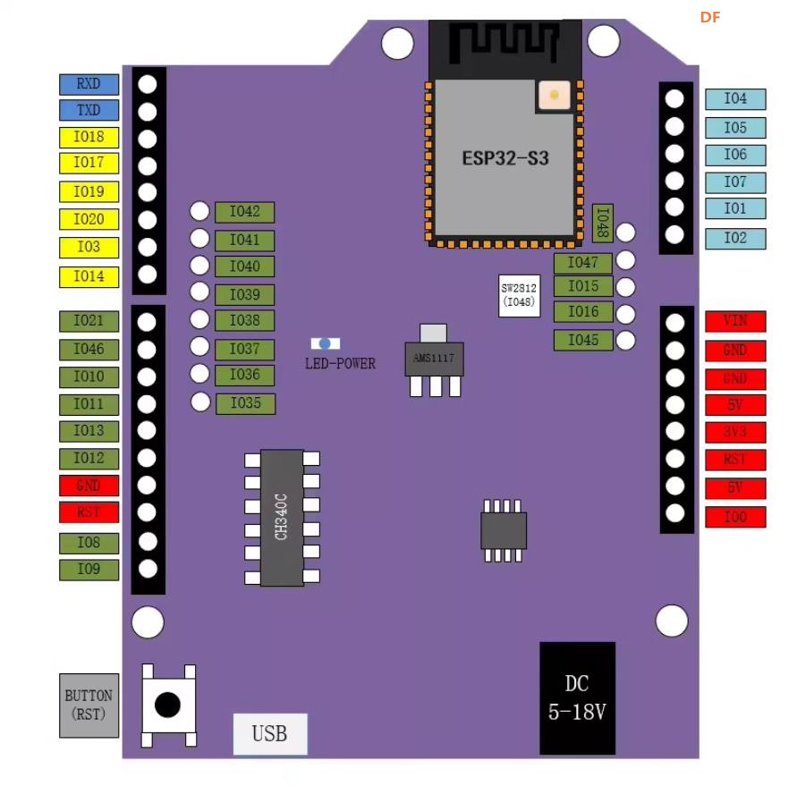 【花雕学编程】Arduino动手做（233）---性能强劲的UNO板子图1