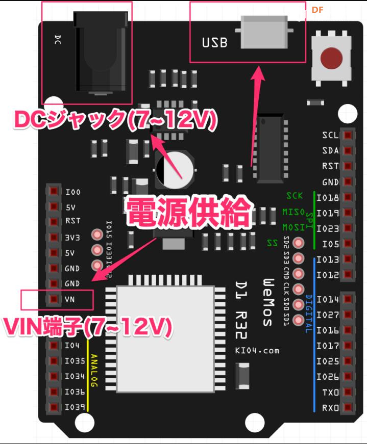 【花雕学编程】Arduino动手做（234）---WeMos D1 R32 开发板图1