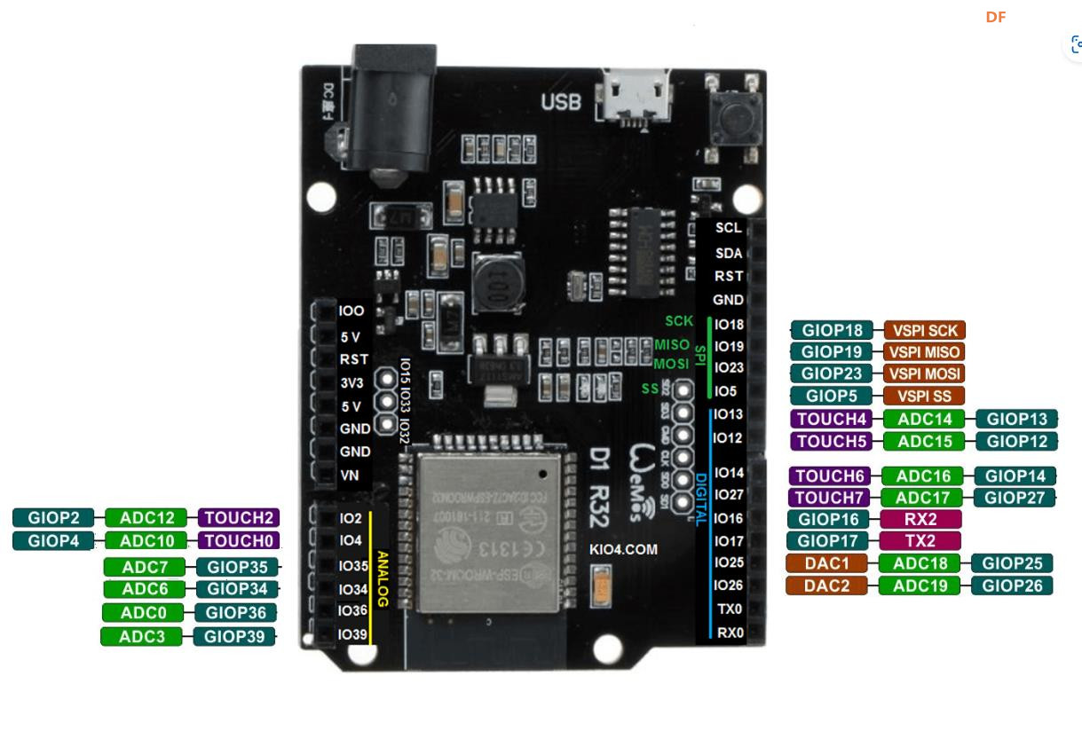 【花雕学编程】Arduino动手做（234）---WeMos D1R32蓝牙控制LED图1