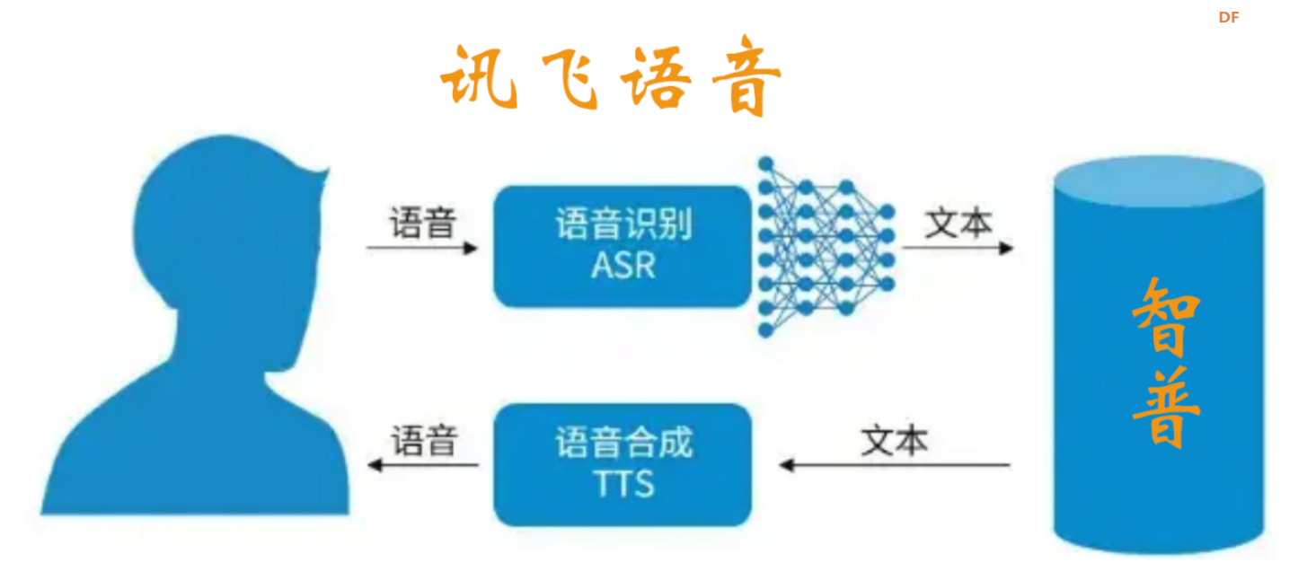 让文物说话——金蝉玉叶图7