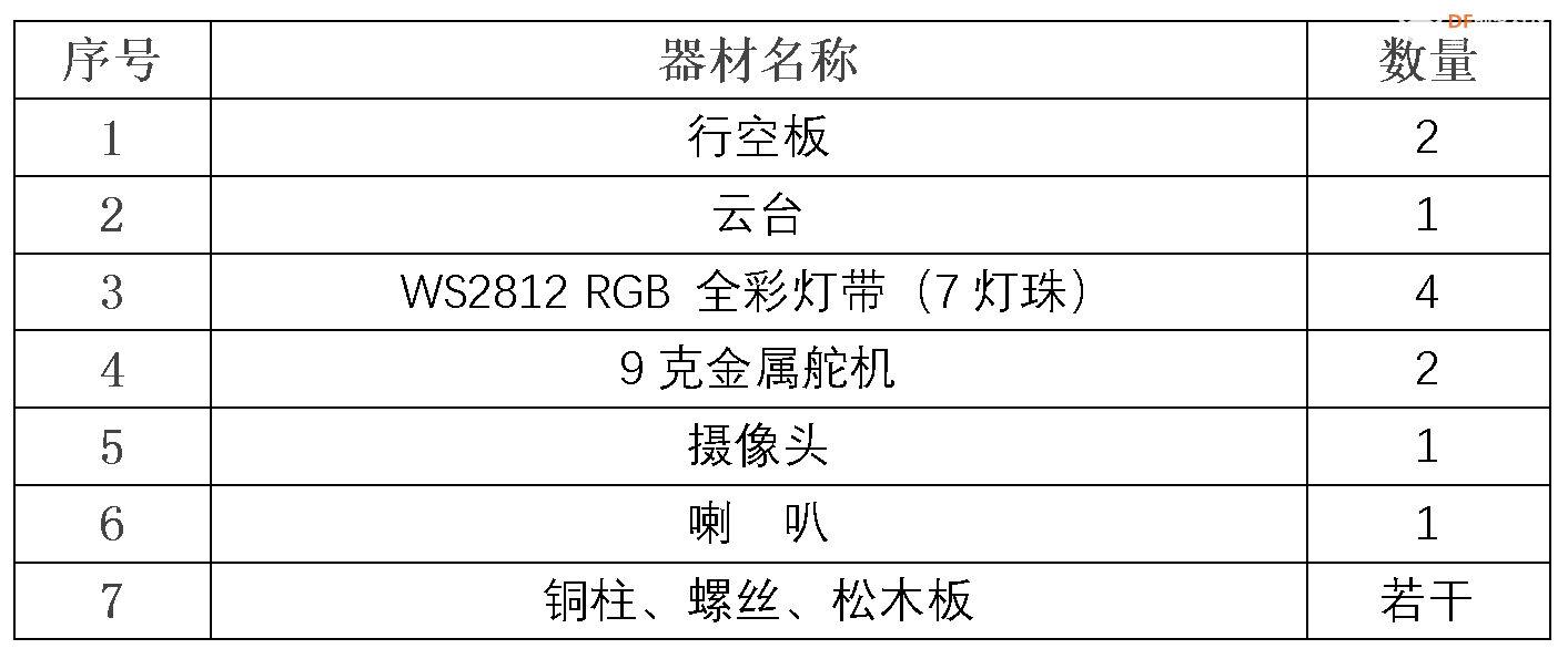 让文物说话——金蝉玉叶图8