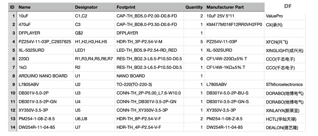 基于Arduino做的“鱿鱼游戏”BOSS面具，支持动作检测图27