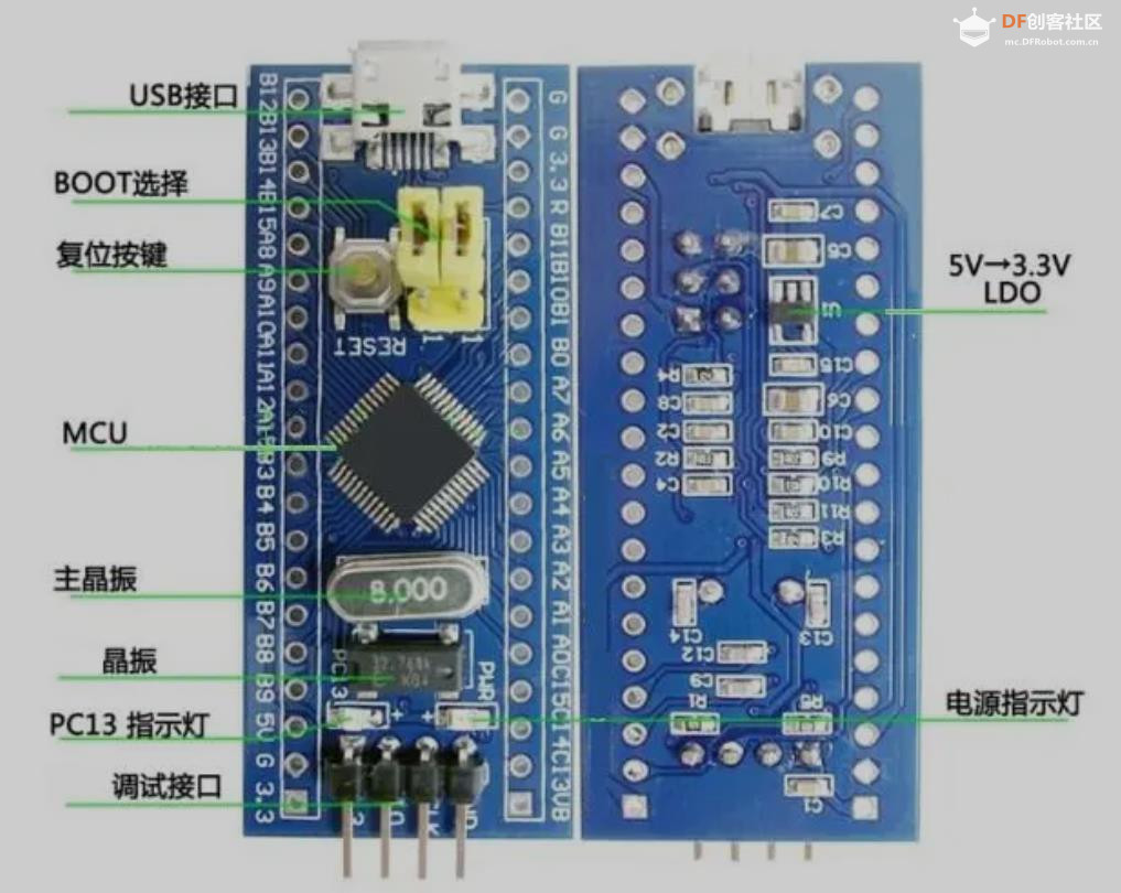 【花雕学编程】Arduino动手做（236）---FreeRTOS组合实验板图1