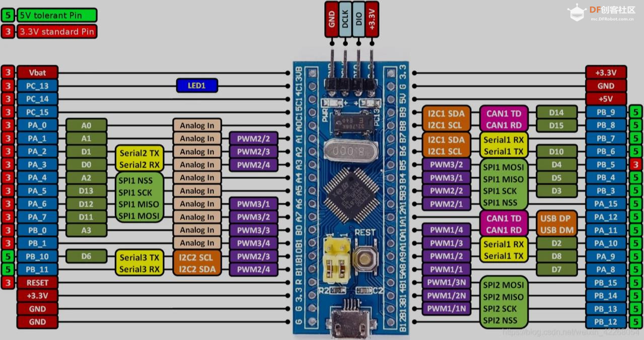 【花雕学编程】Arduino动手做（236）---FreeRTOS组合实验板图2