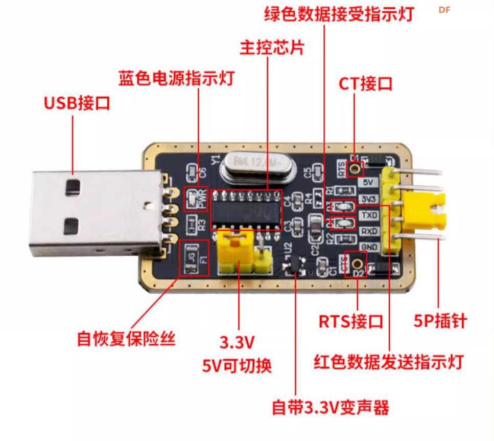 【花雕学编程】Arduino动手做（236）--开发STM32 | 环境搭建图1