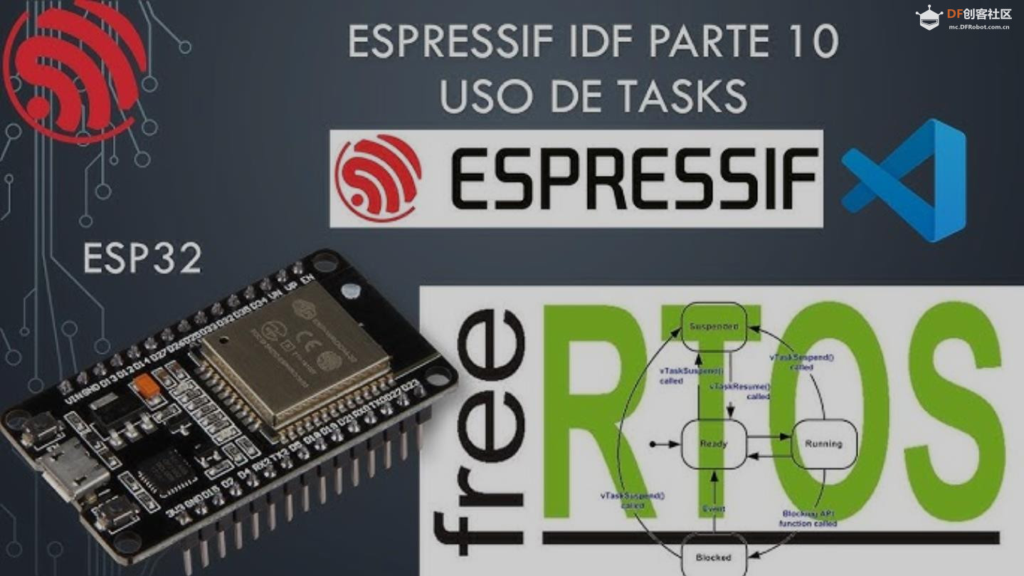 【花雕学编程】Arduino FreeRTOS 之控制多个执行器图2