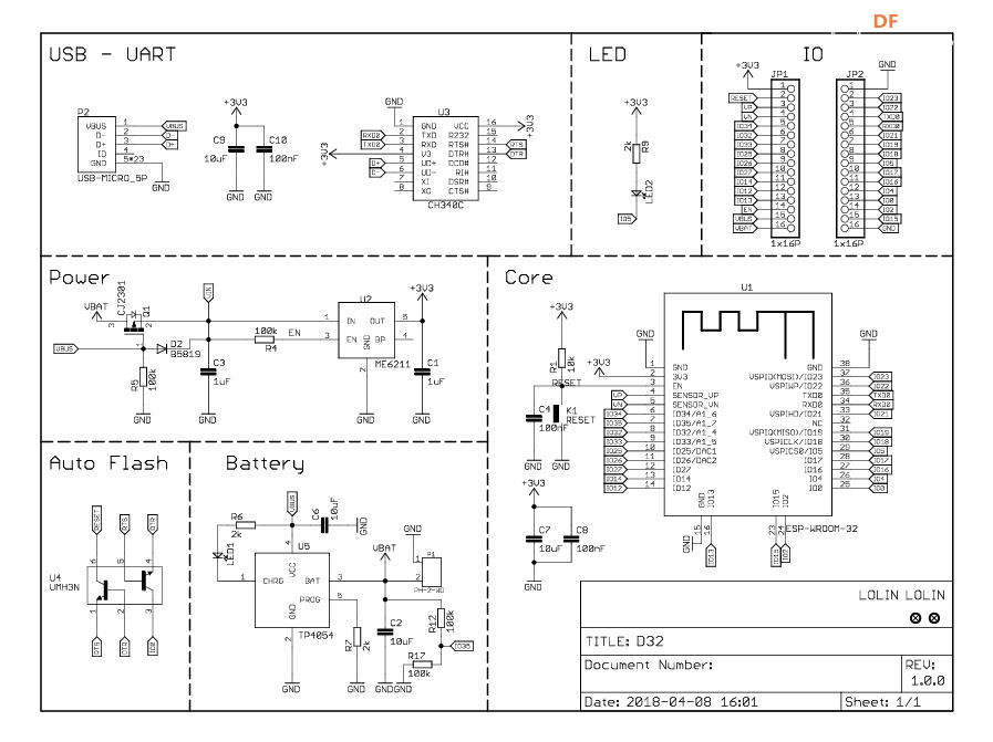 【花雕学编程】高性价比 适合物联网的四款ESP32开发板图1