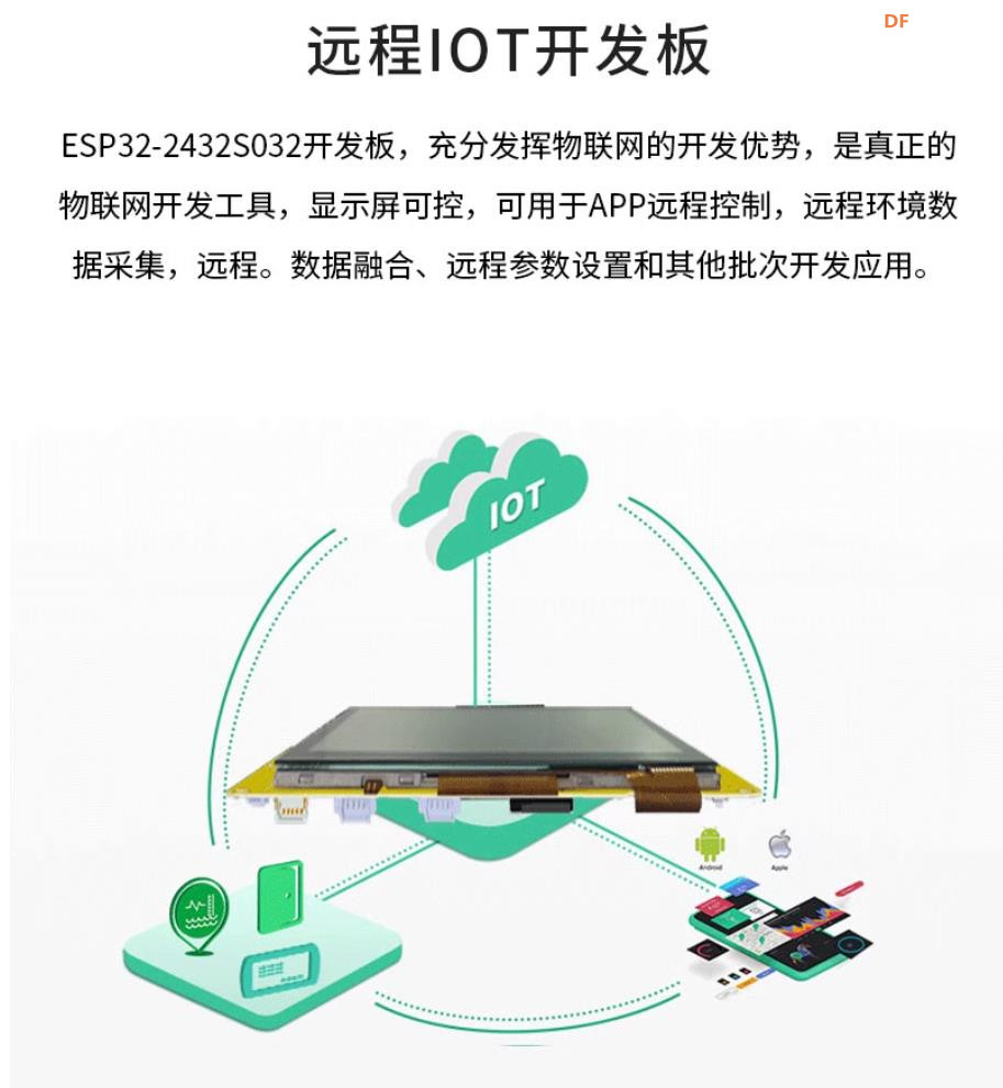 【花雕学编程】Arduino动手做（238）---ESP32-2432S028液晶2.8寸图1