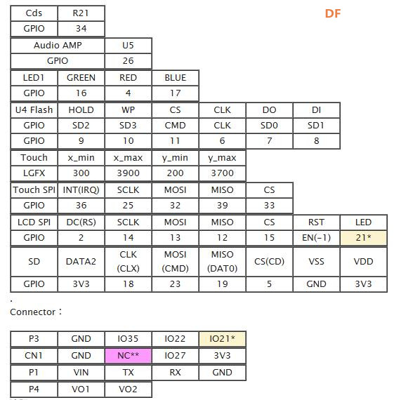 【花雕学编程】Arduino动手做（238）---ESP32-2432S028液晶2.8寸图1