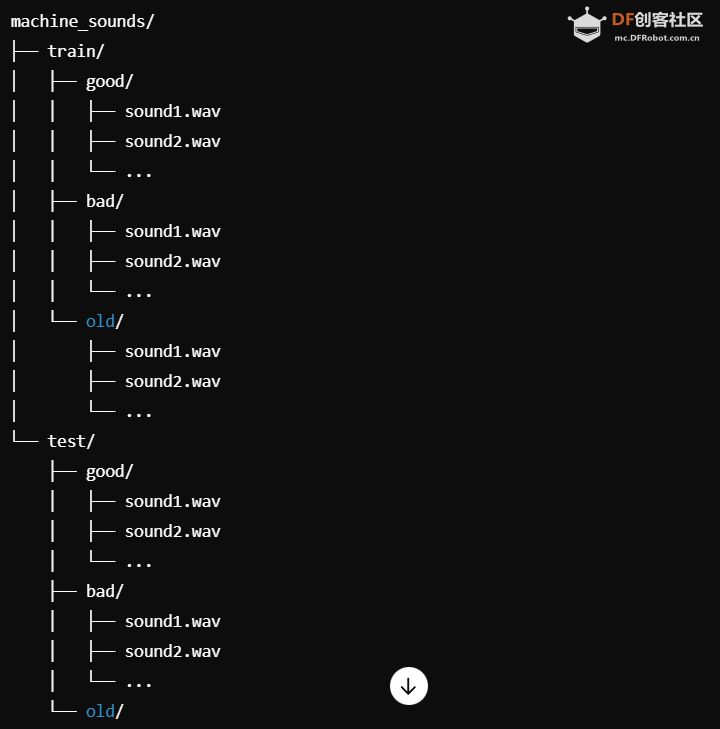 行空板+AI|通过监听工业设备运行声音 预报故障图7