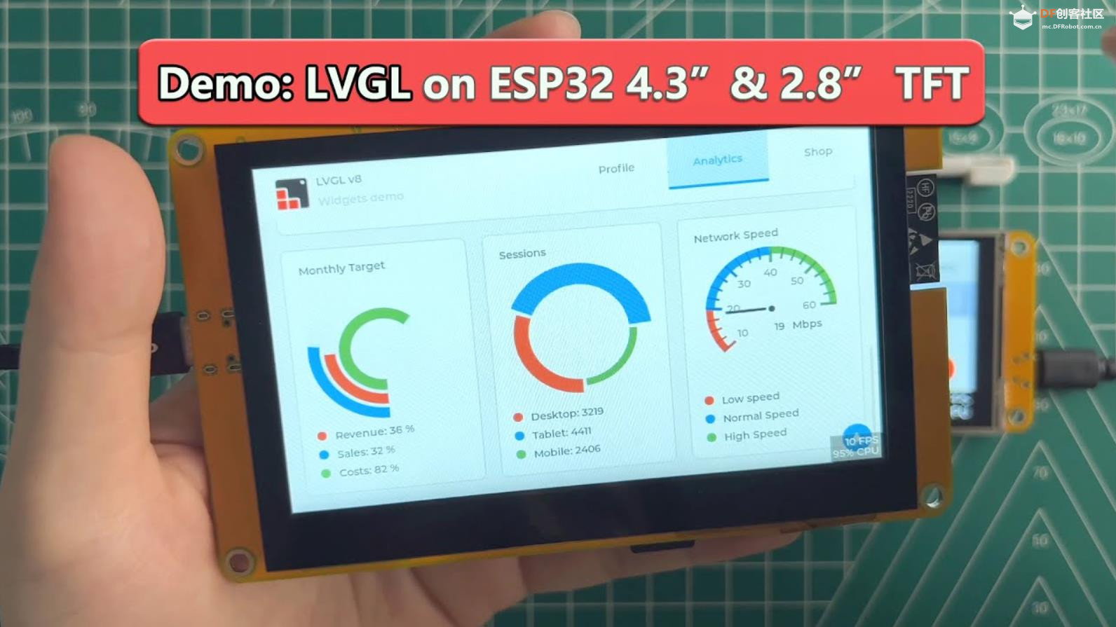 【花雕学编程】Arduino LVGL图1