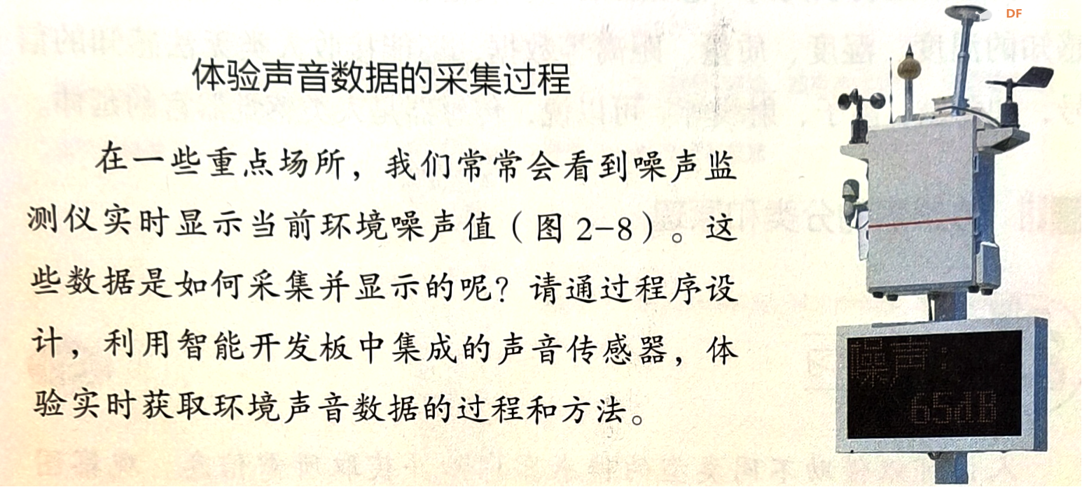 信息科技实验（苏教版）——声音数据的采集及可视化图1