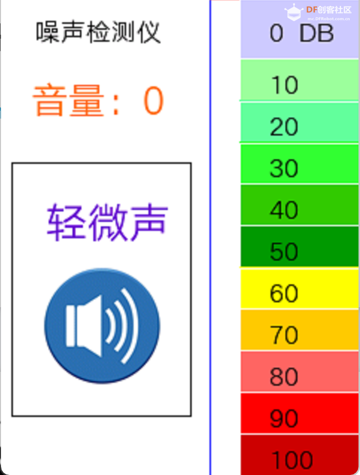 信息科技实验（苏教版）——声音数据的采集及可视化图2