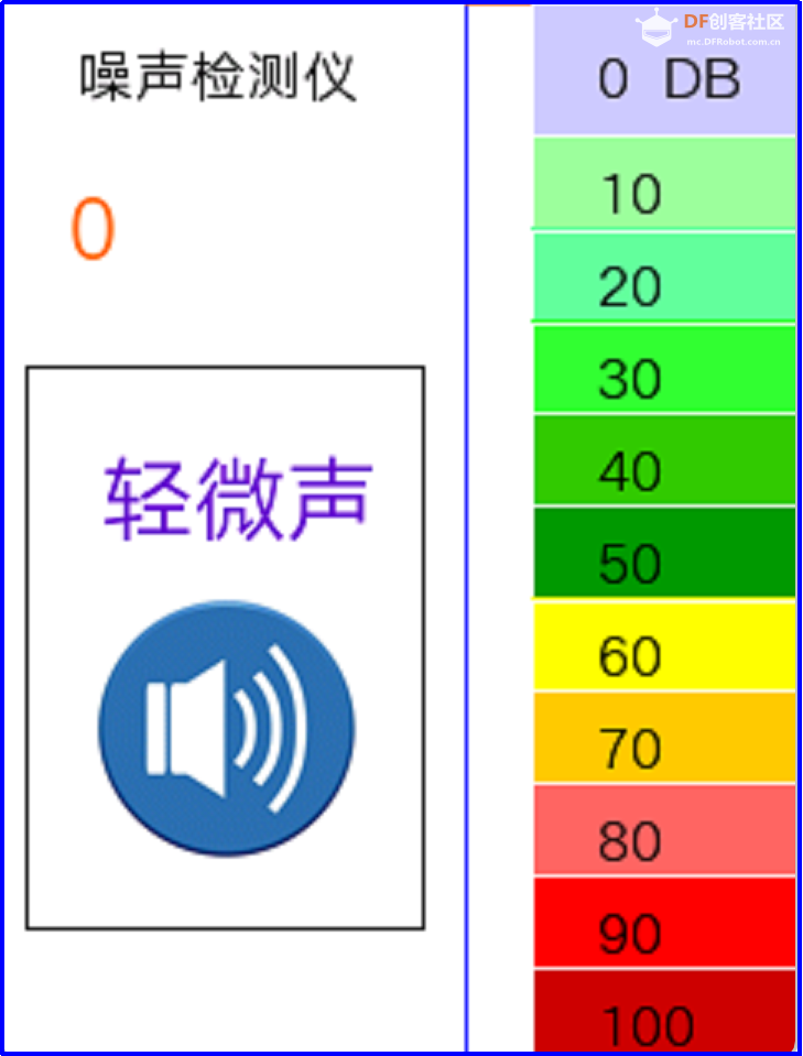 信息科技实验（苏教版）——声音数据的采集及可视化图17