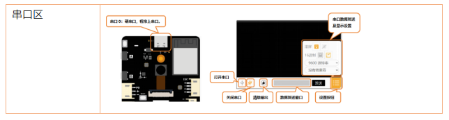 【行空板K10基础入门教程】第01课：趣识脸谱图40