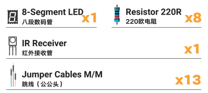 Arduino教程15--红外遥控数码管「DFR0100 」图1