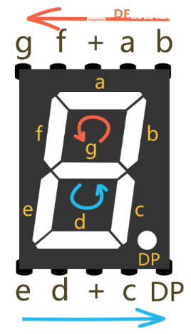 Arduino教程15--红外遥控数码管「DFR0100 」图3