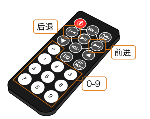 Arduino教程15--红外遥控数码管「DFR0100 」图6