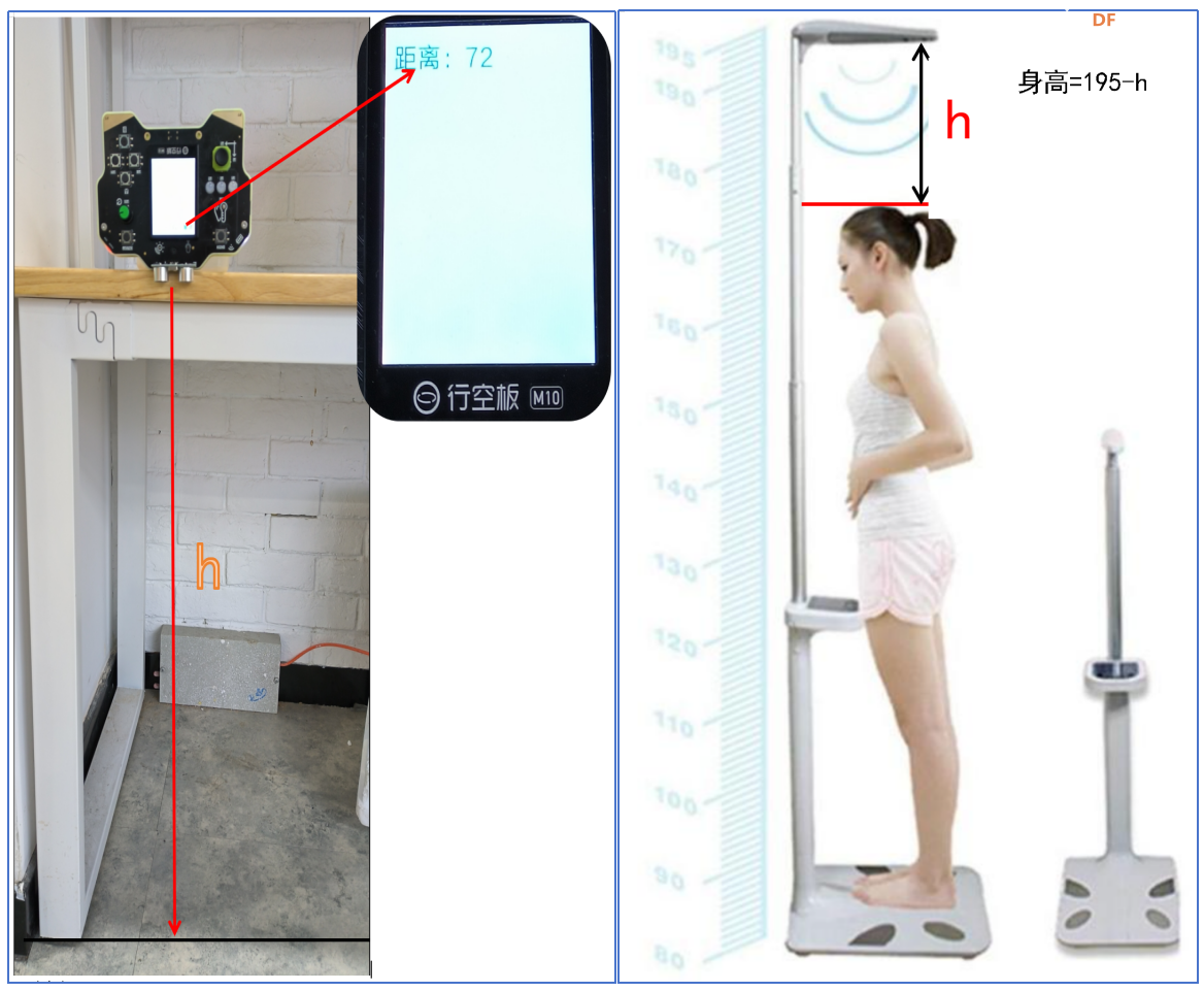 信息科技实验（苏教版）——模拟倒车雷达工作过程图19