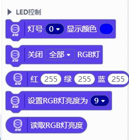 【花雕学编程】RGB LED模拟红蓝色爆闪警灯和绿色呼吸灯图2