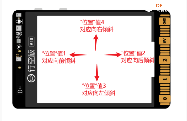 【行空板K10基础入门教程】第02课：打地鼠游戏图21