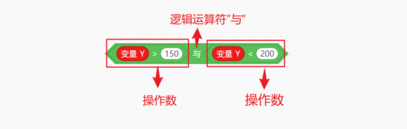 【行空板K10基础入门教程】第02课：打地鼠游戏图31