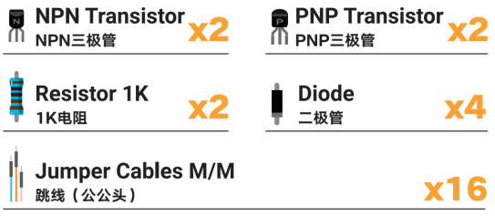 [入门教程]Arduino入门教程24—H桥电路驱动图1