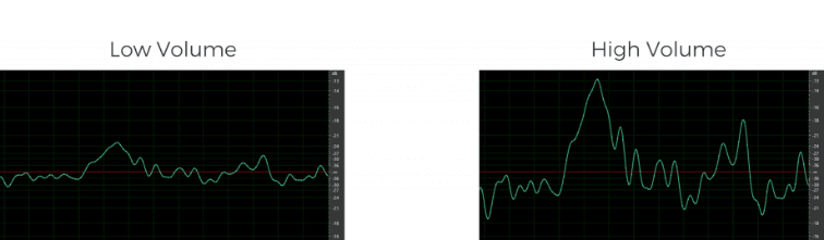 [入门教程]Arduino入门教程25—声控灯图5