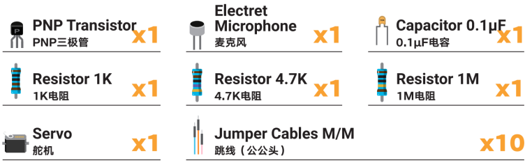 Arduino入门教程26-指针式噪音计图1