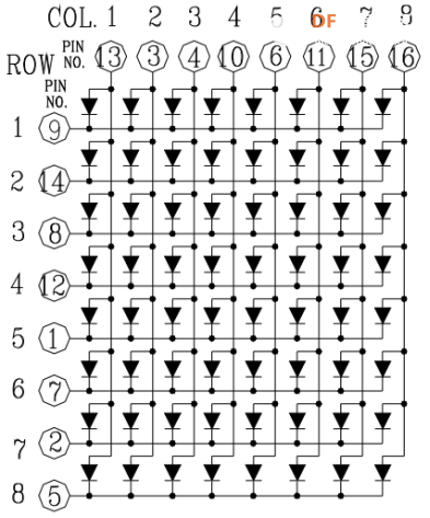 Arduino入门教程27-点亮点阵图3