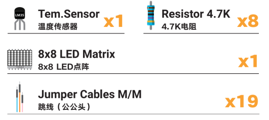 Arduino入门教程28-温度计图1