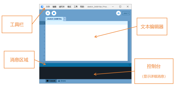 Arduino入门教程29-调光面板图8