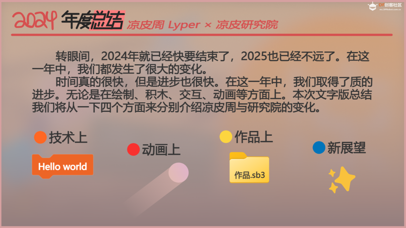 【2024年度总结】2025有什么新计划？图6