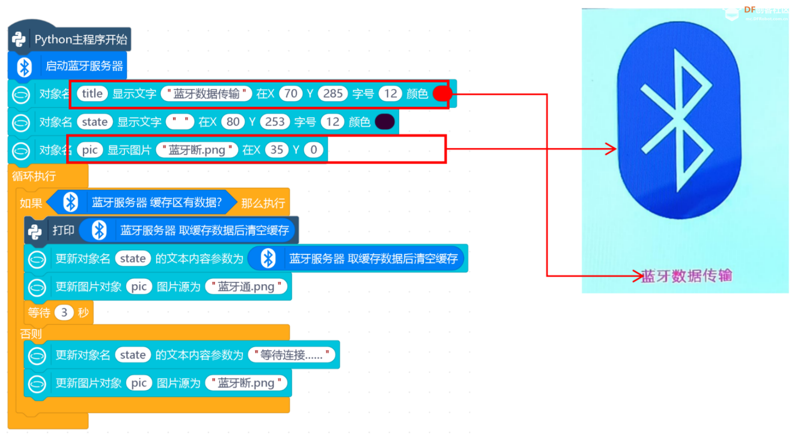 信息科技实验（苏教版）——探究蓝牙的数据传输距离图9