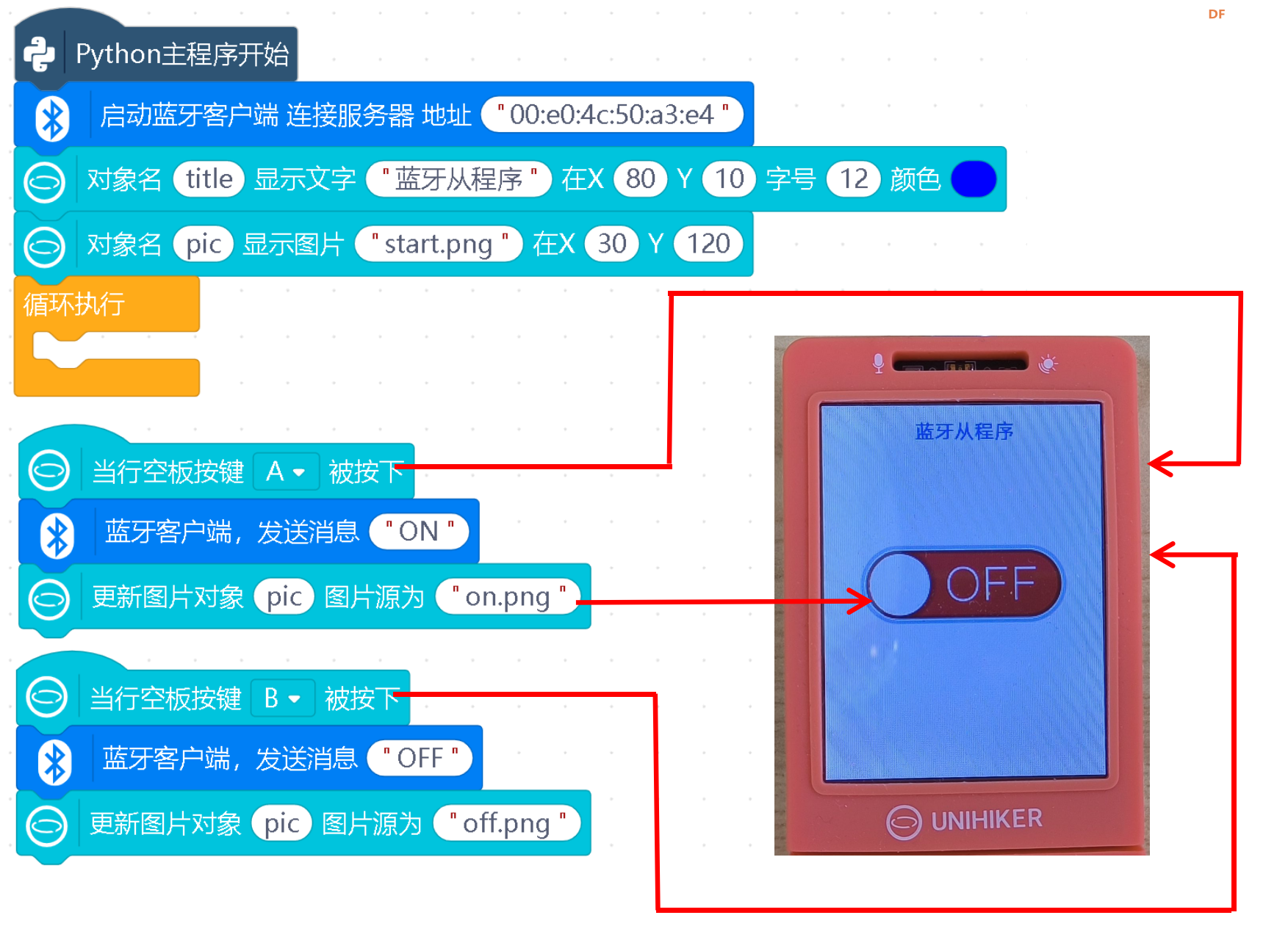 信息科技实验（苏教版）——探究蓝牙的数据传输距离图14