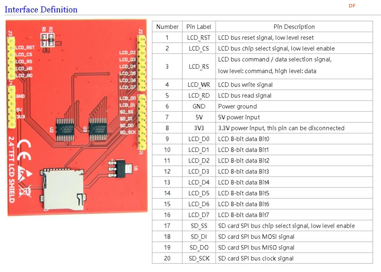 【花雕学编程】常用的Arduino UNO 扩展板/拓展板十二种图2