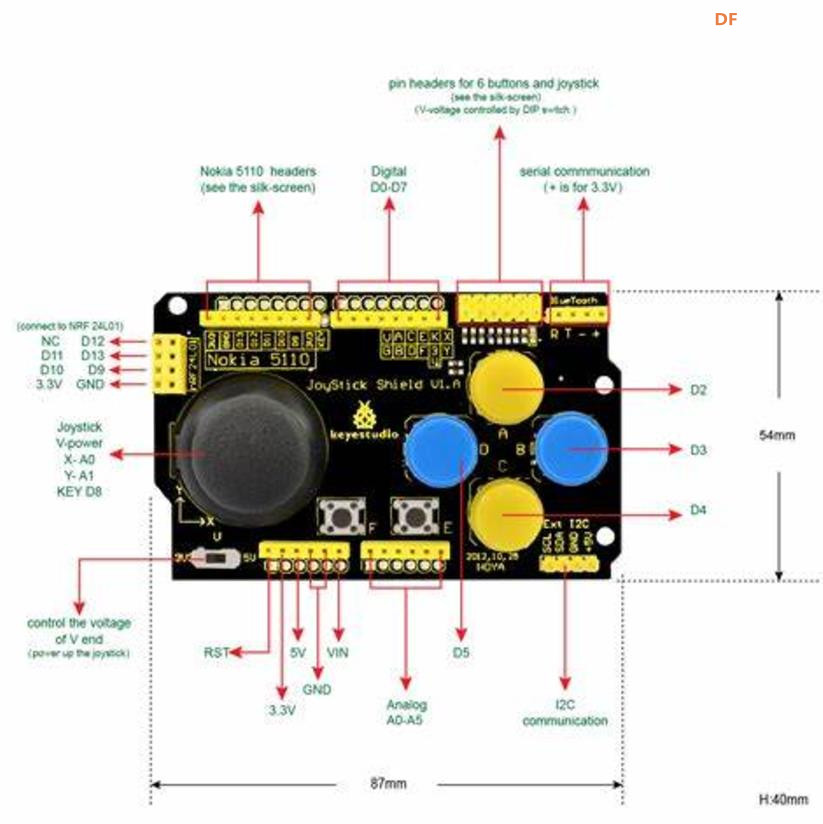 【花雕学编程】常用的Arduino UNO 扩展板/拓展板十二种图1