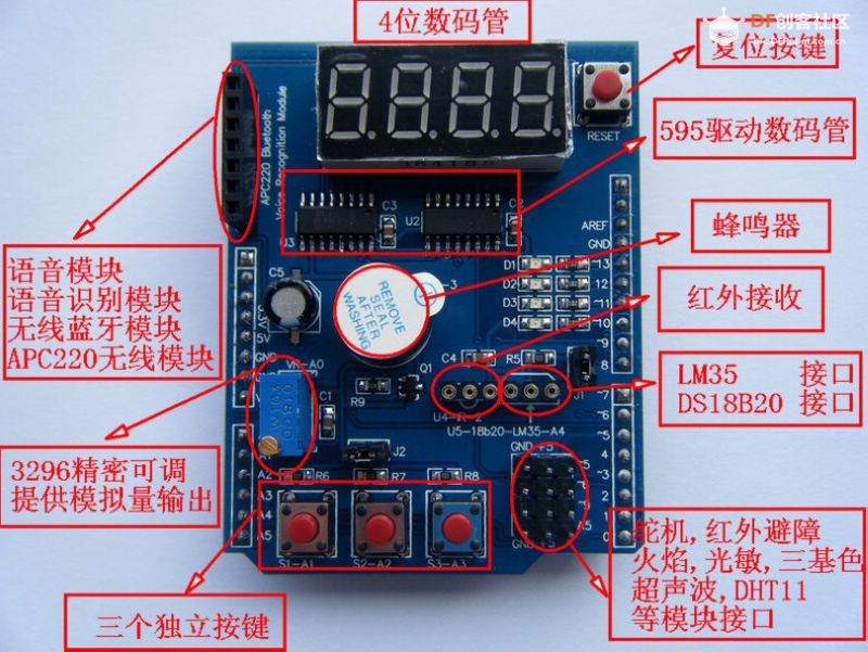 【花雕学编程】常用的Arduino UNO 扩展板/拓展板十二种图2