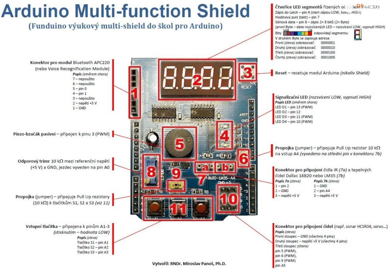 【花雕学编程】常用的Arduino UNO 扩展板/拓展板十二种图1