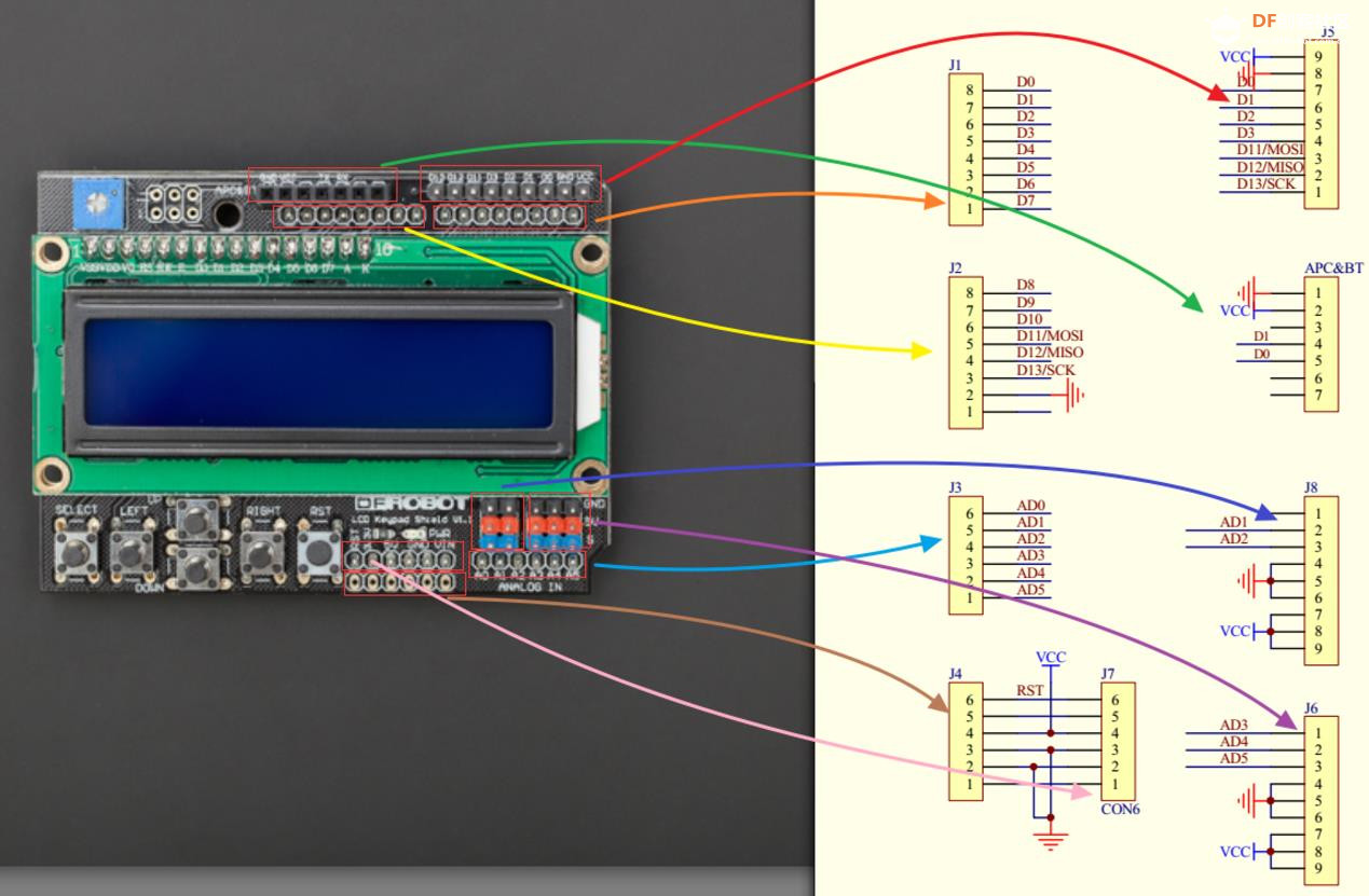 【花雕学编程】常用的Arduino UNO 扩展板/拓展板十二种图1