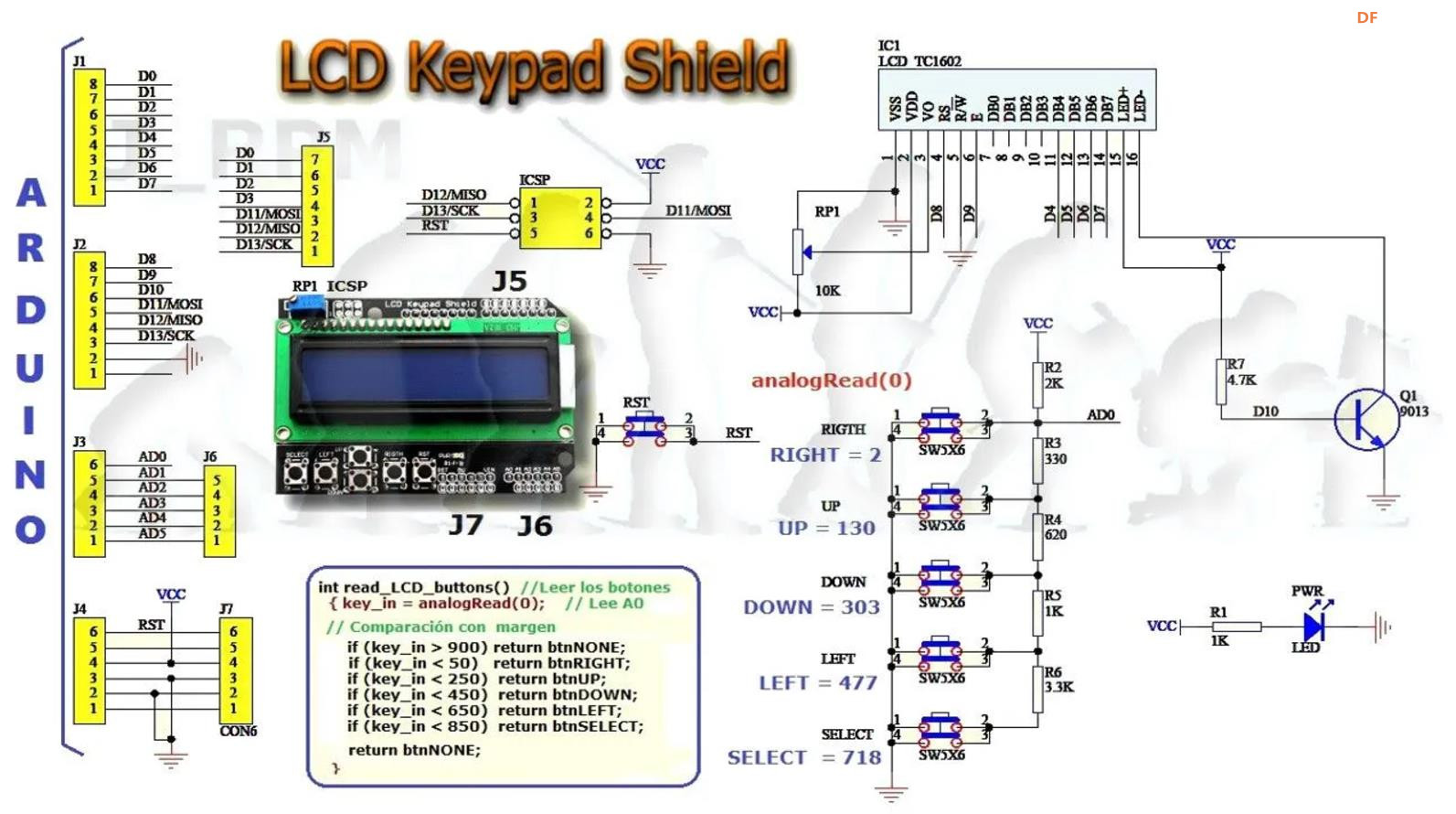 【花雕学编程】常用的Arduino UNO 扩展板/拓展板十二种图2