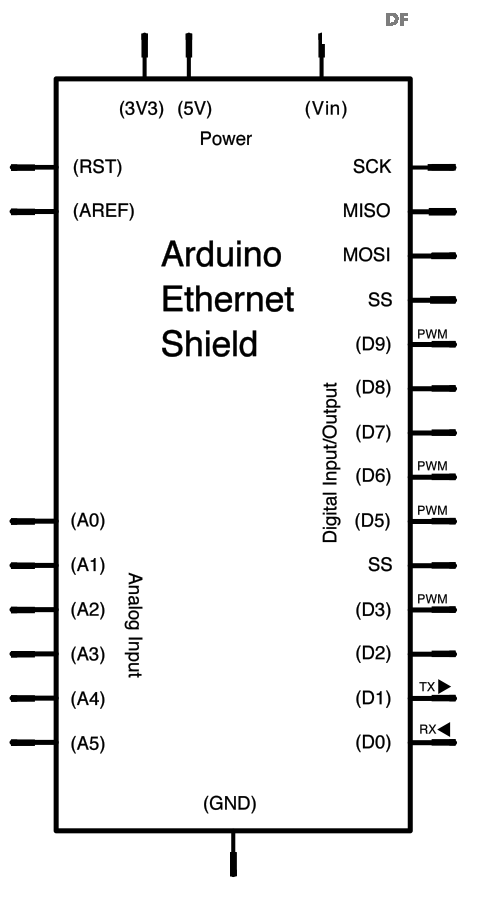 【花雕学编程】常用的Arduino UNO 扩展板/拓展板十二种图1