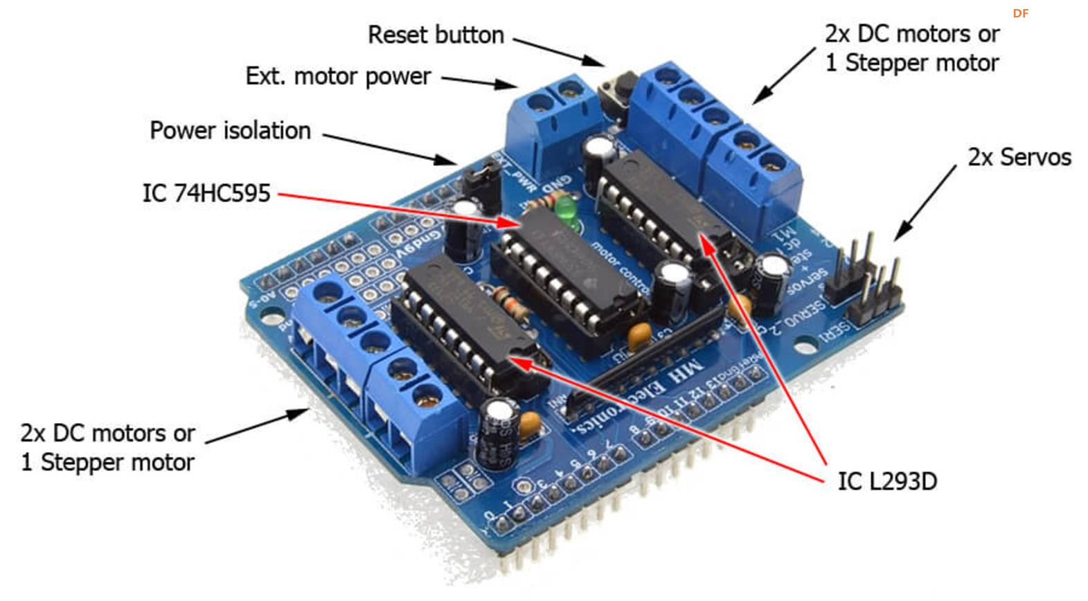 【花雕学编程】常用的Arduino UNO 扩展板/拓展板十二种图2