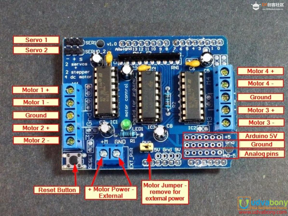 【花雕学编程】常用的Arduino UNO 扩展板/拓展板十二种图1