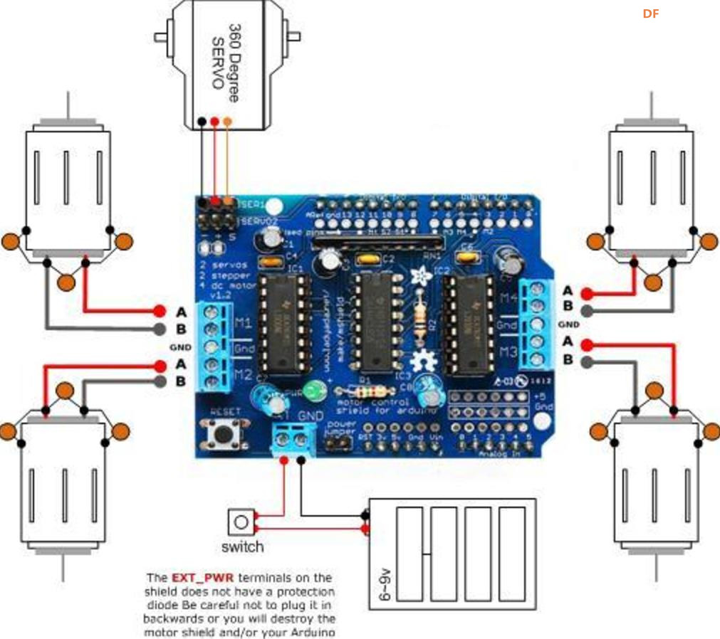 【花雕学编程】常用的Arduino UNO 扩展板/拓展板十二种图2