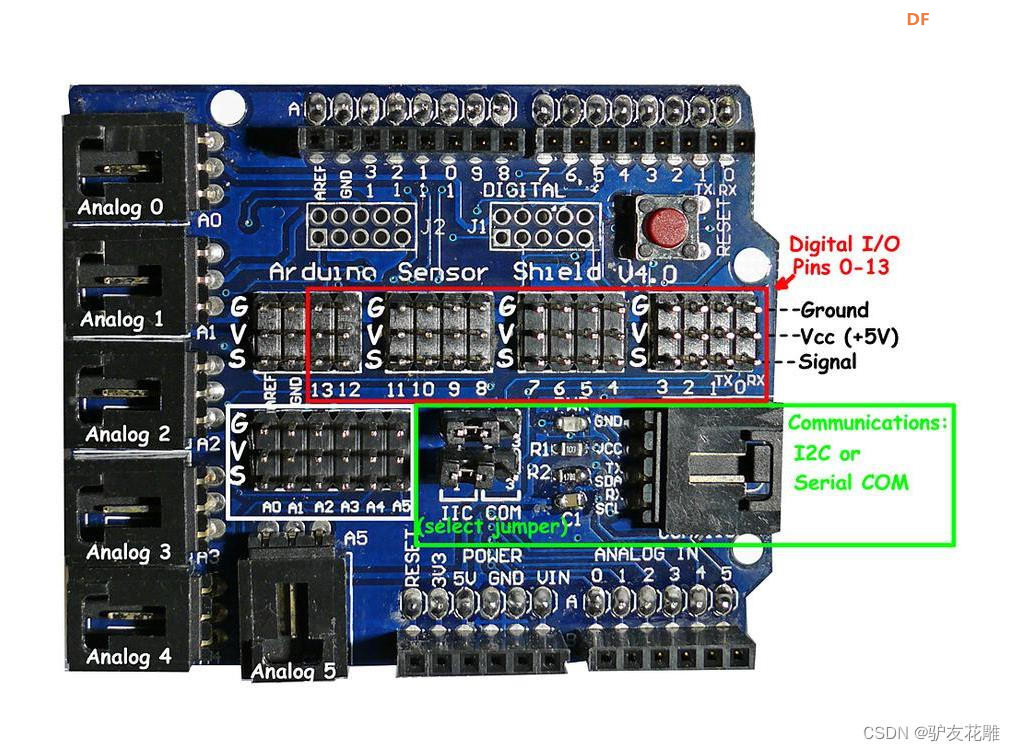 【花雕学编程】常用的Arduino UNO 扩展板/拓展板十二种图2