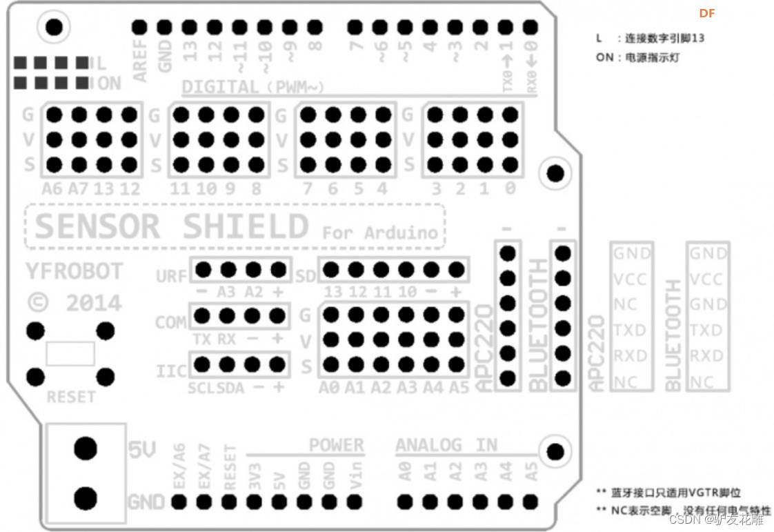 【花雕学编程】常用的Arduino UNO 扩展板/拓展板十二种图1